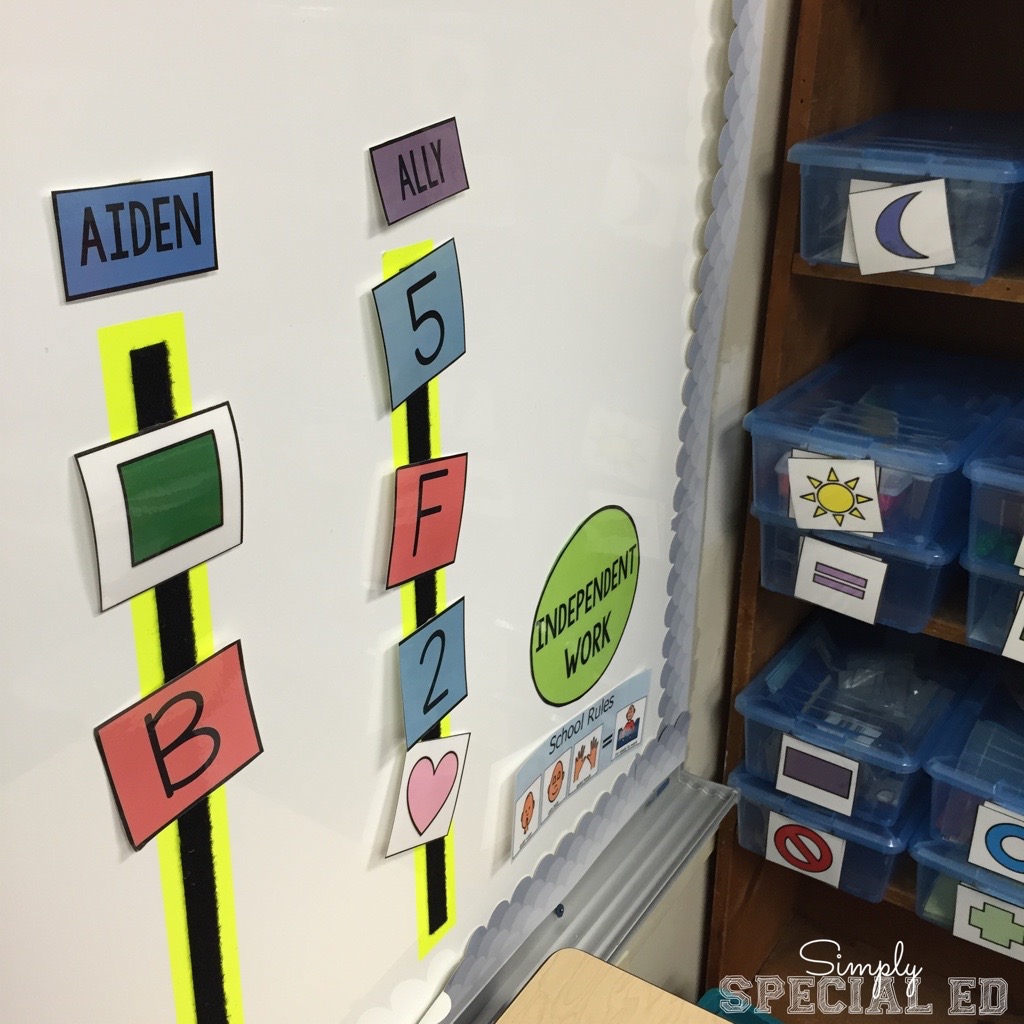 Task box system
