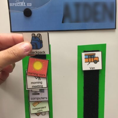 Visual Schedules for Students with Autism
