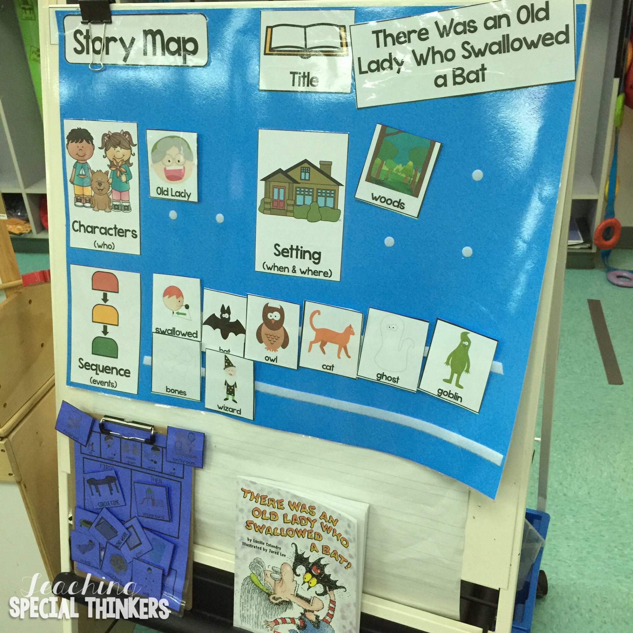 Teaching special thinkers story time visuals