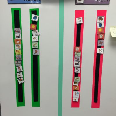 Smarty Symbols in My Autism Classroom