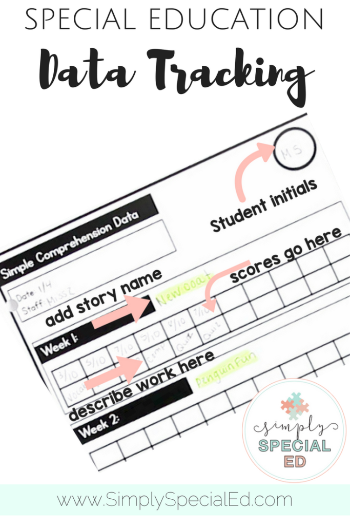 Simple data tracking for special education classrooms