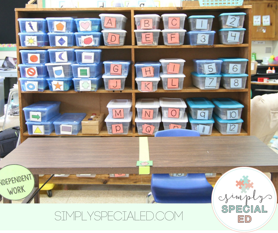 independent work center, task box library