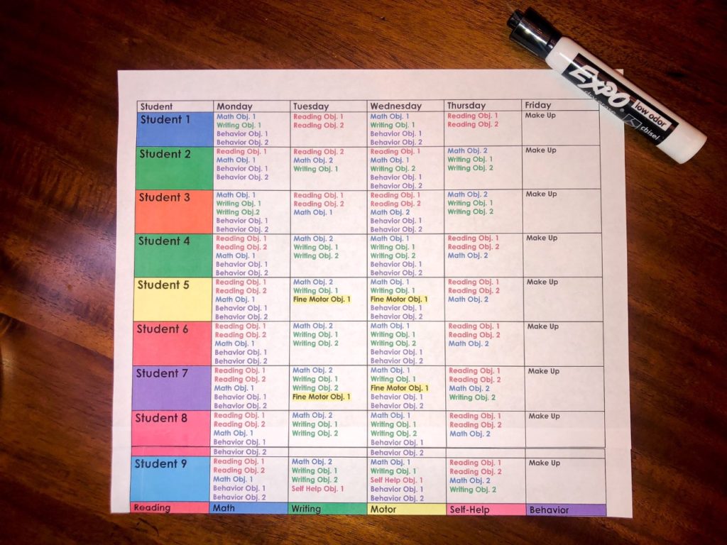 Here you can see an example of the type of data schedule I use. Each student is color coded on the left, then I color code objectives by goal. On the data sheet I use in my classroom I type out the title of the objectives for each student. For example, for student one on Monday I could have "Number identification," "Trace pre-writing shapes," "Follow visual/verbal direction," "Remain in space."
