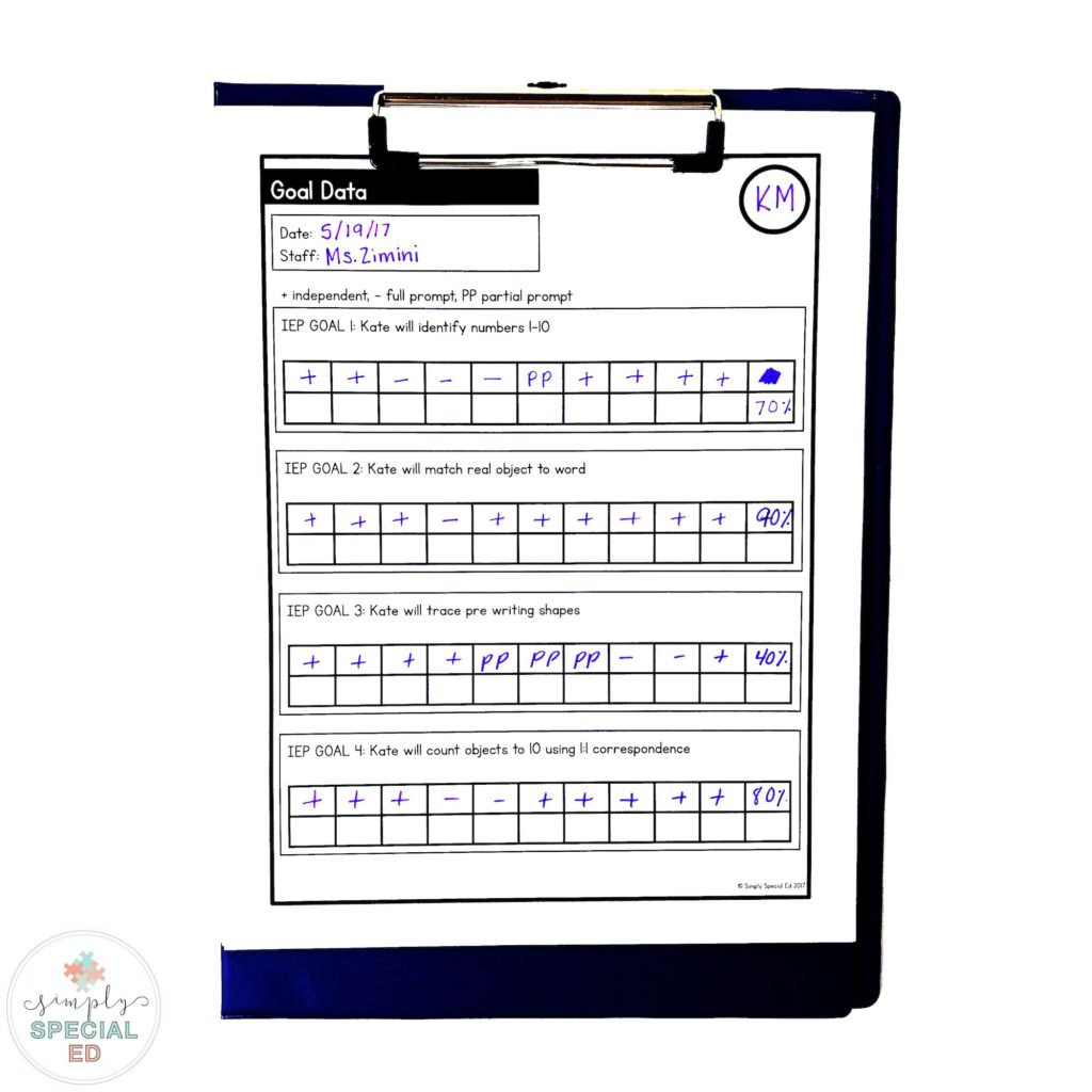 The Simply Special Ed Data Sheets are great for tracking goal progress!
