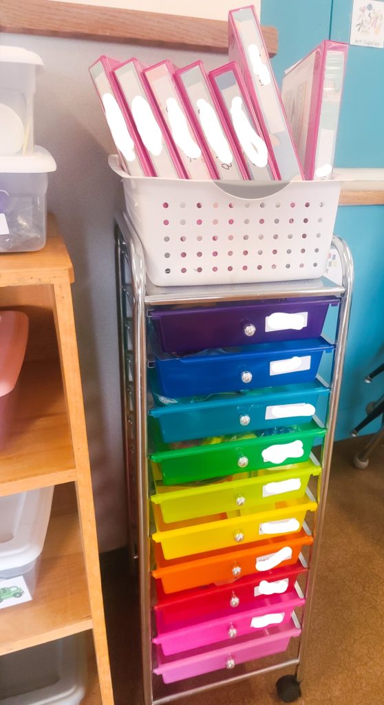Image of a cart with rainbow colored drawers. 
