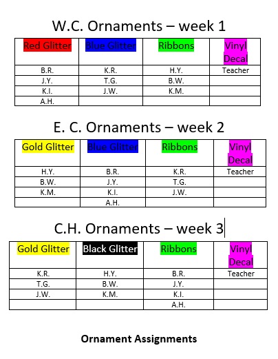 Student Job Assignment Schedule for our Business.