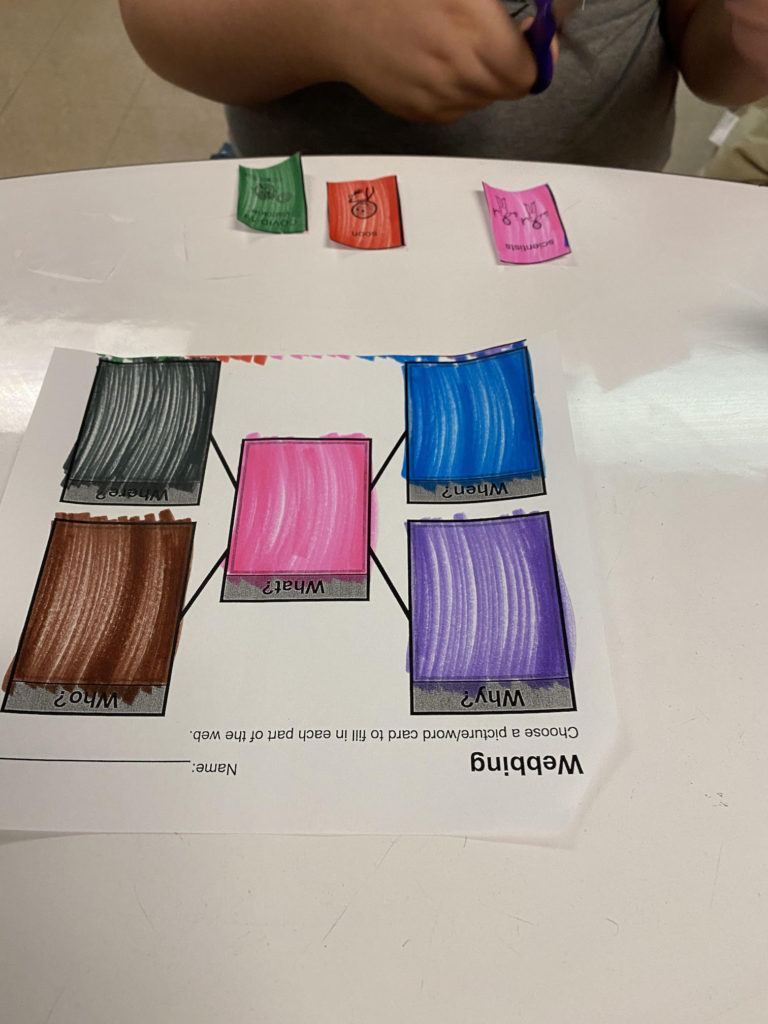 Use a preferred task to build momentum