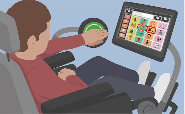 Picture showing how switch assisted scanning works.