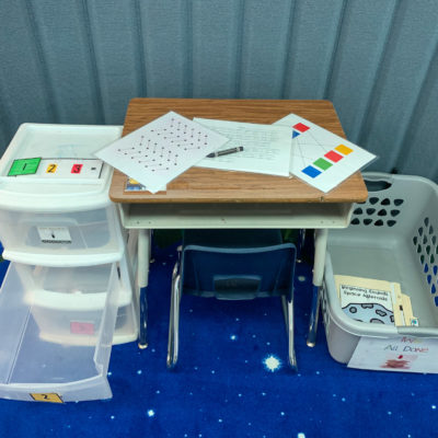 How to Use the 3 Drawer Work System