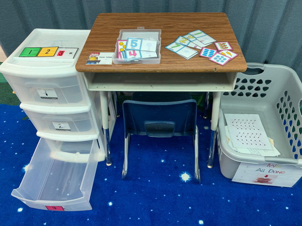 Drawer three: Task Box