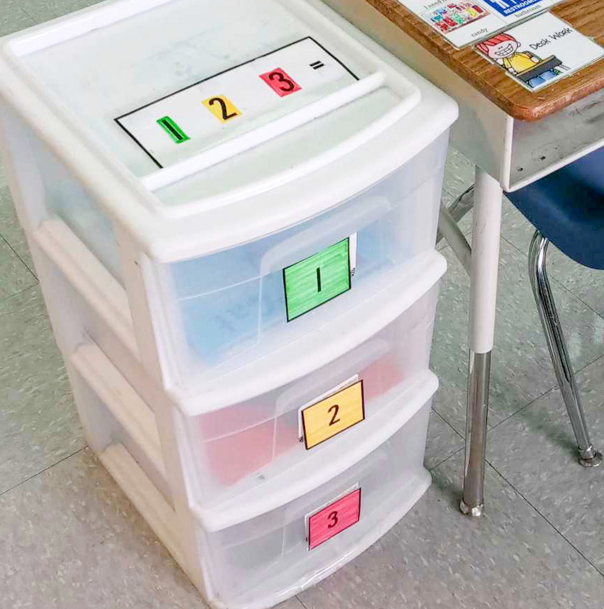 Example of 3 Drawer Work System Visuals