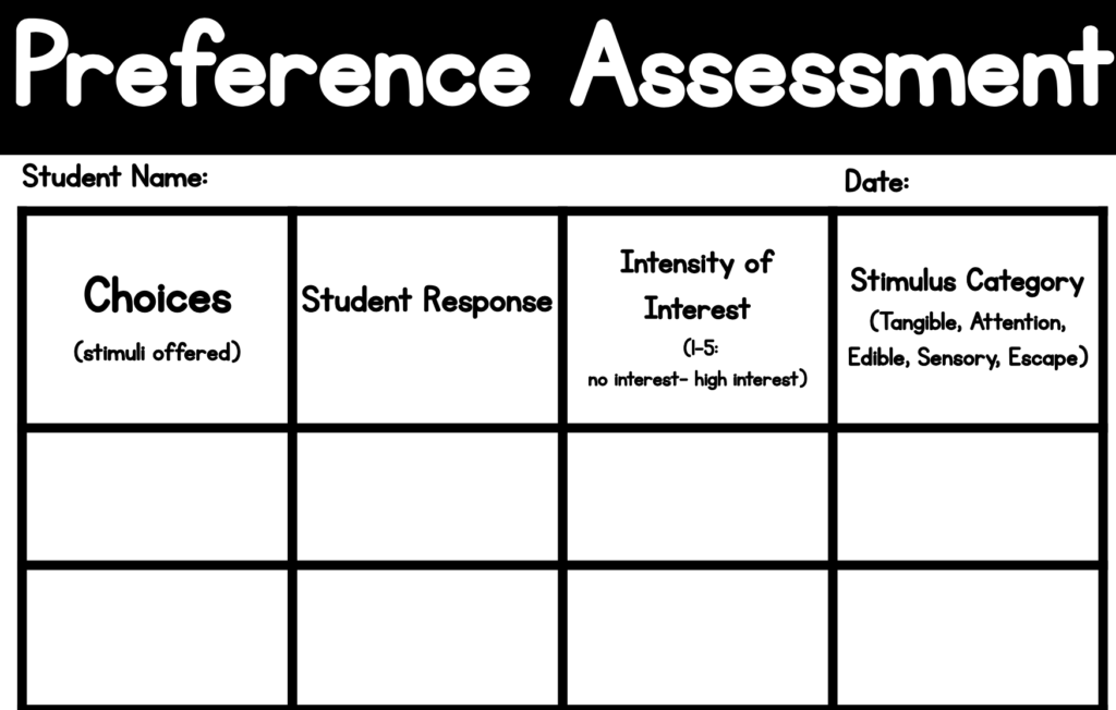 Example of the free preference assessment you will receive when you opt in to the SSE email list. 