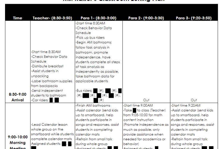 zoning plan used for classroom scheduling