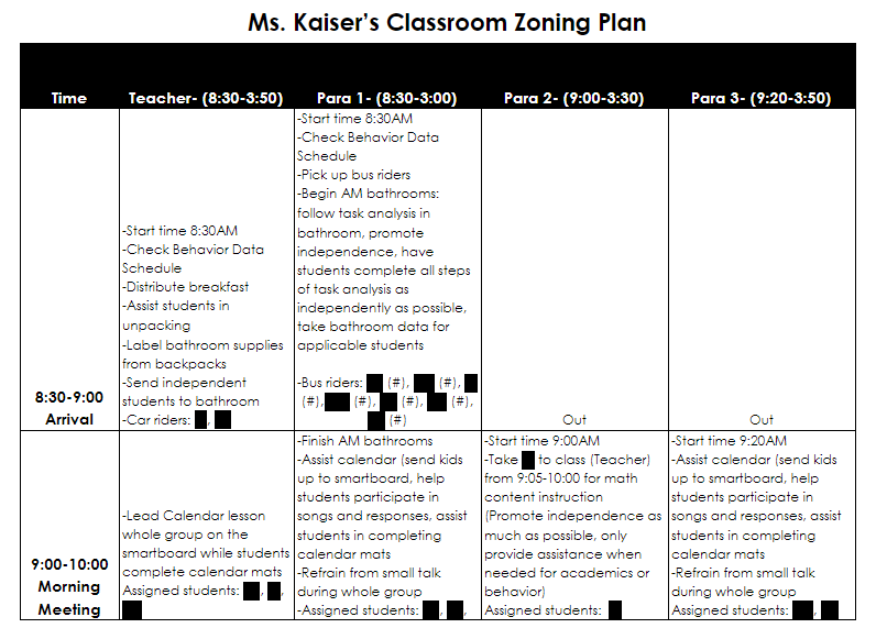 Example of completed zoning plan used for classroom scheduling
