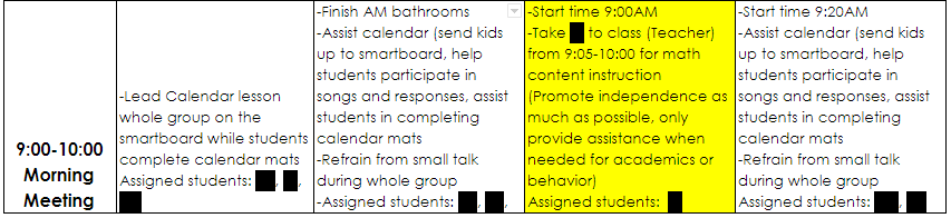 Inclusion minutes for a student scheduled on the zoning plan to a para