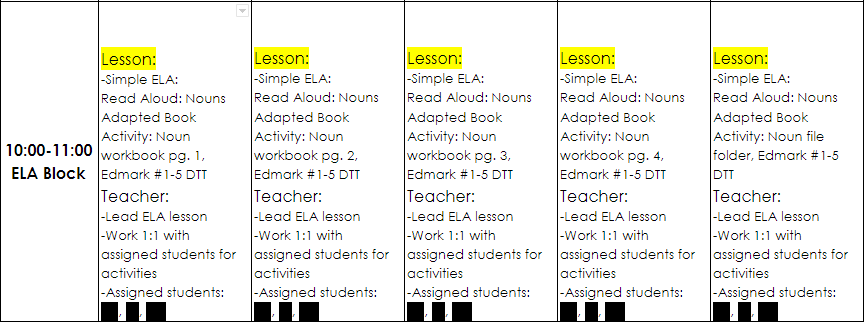 Example of lesson plan activities for ELA block on zoning plan used for classroom scheduling