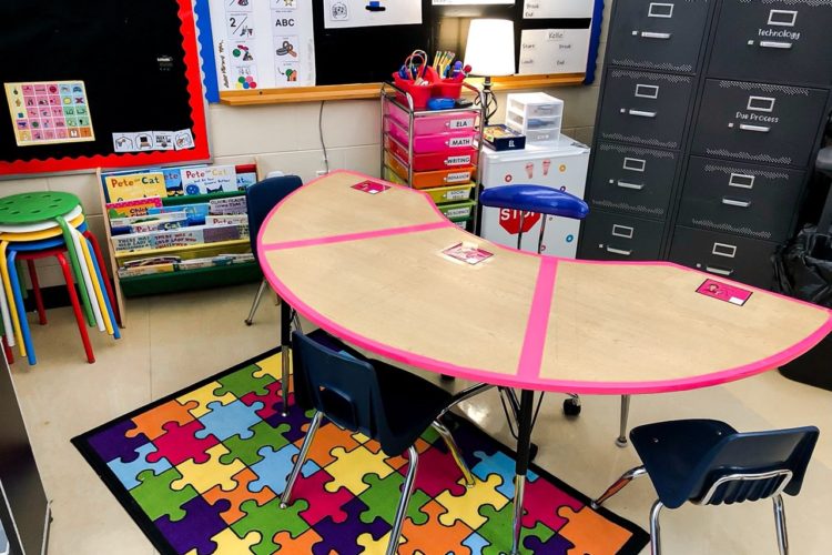 color coded table