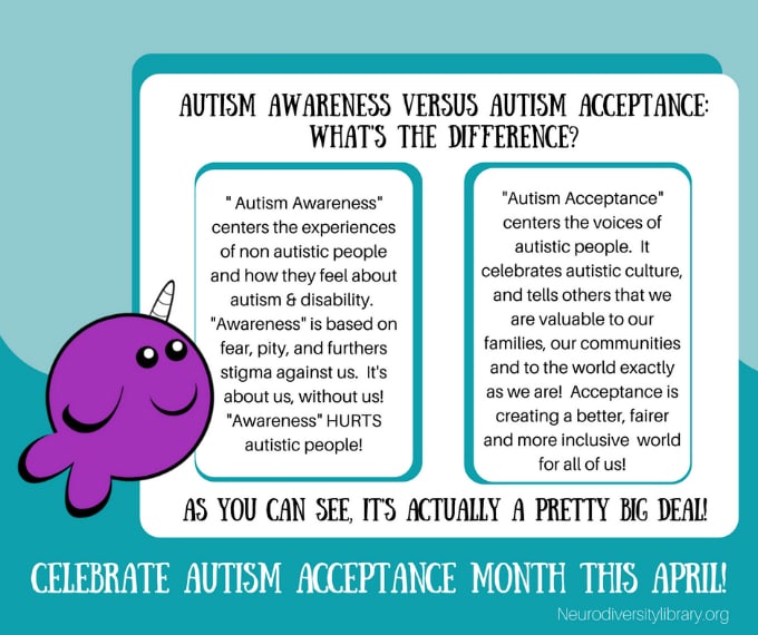 image contrasting autism acceptance and autism awareness