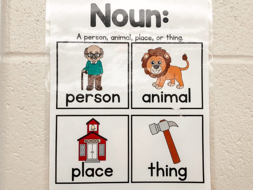 Simple ELA curriculum visual poster