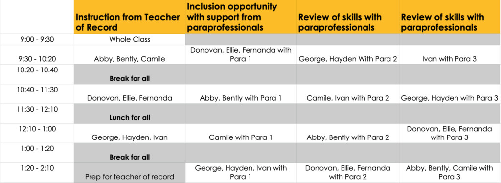 Full In-person or Full Distance Learning sample schedule 