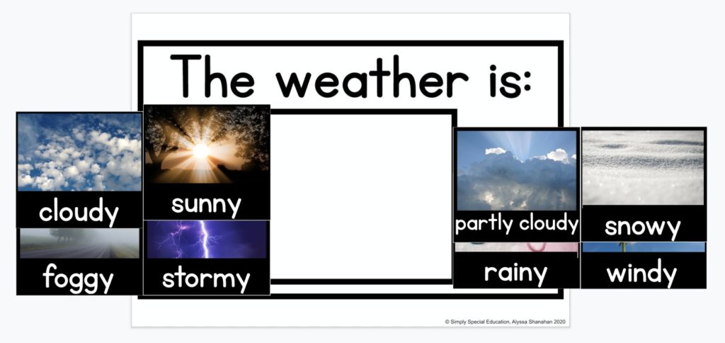 This is the weather slide from Simply Special Ed's digital morning meeting. 
