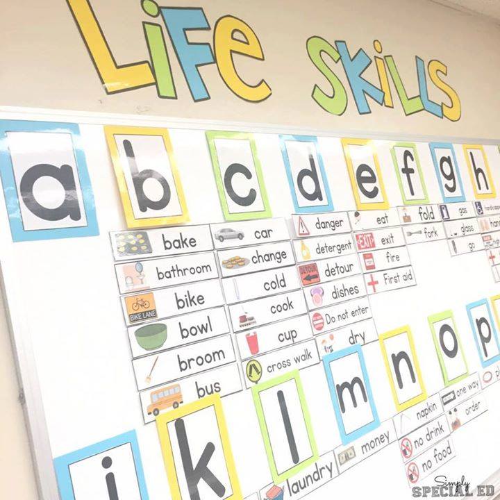 an example of a functional word wall