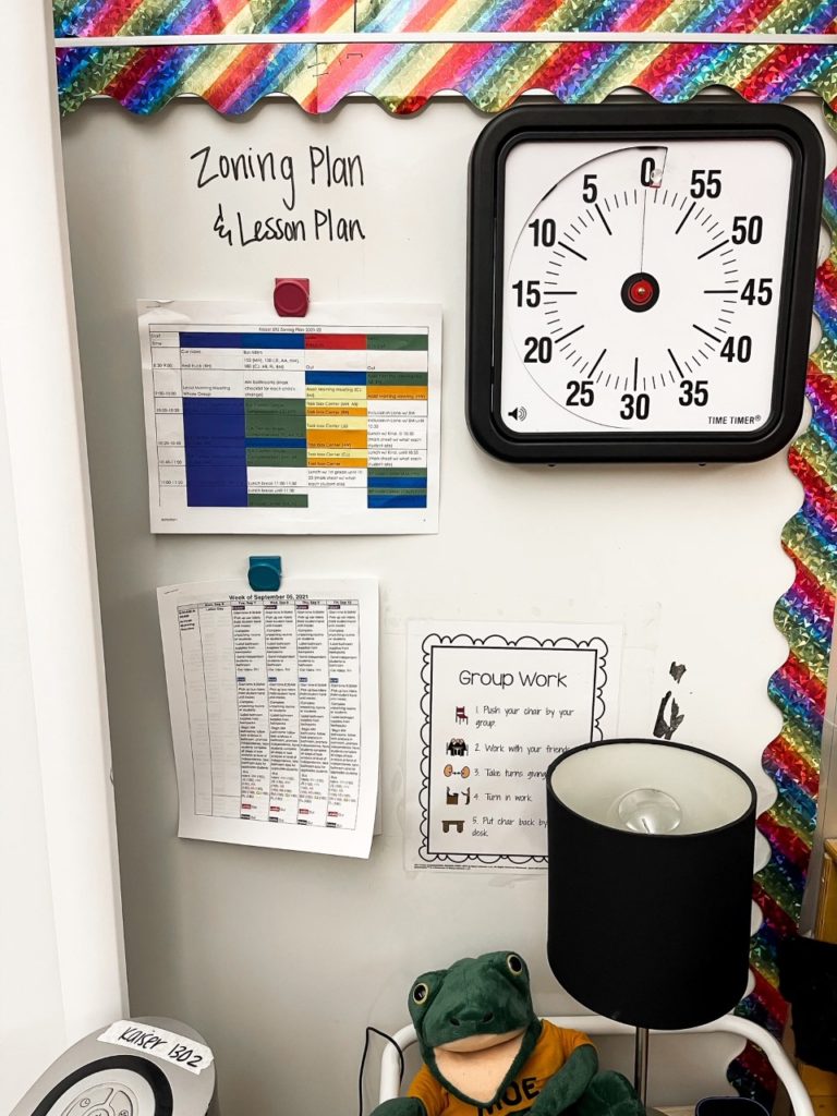 zoning and lesson plans