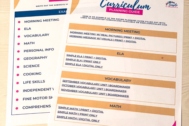 This is a curriculum planning guide. The curriculum areas listed are Morning Meeting, ELA, Vocabulary, and Math