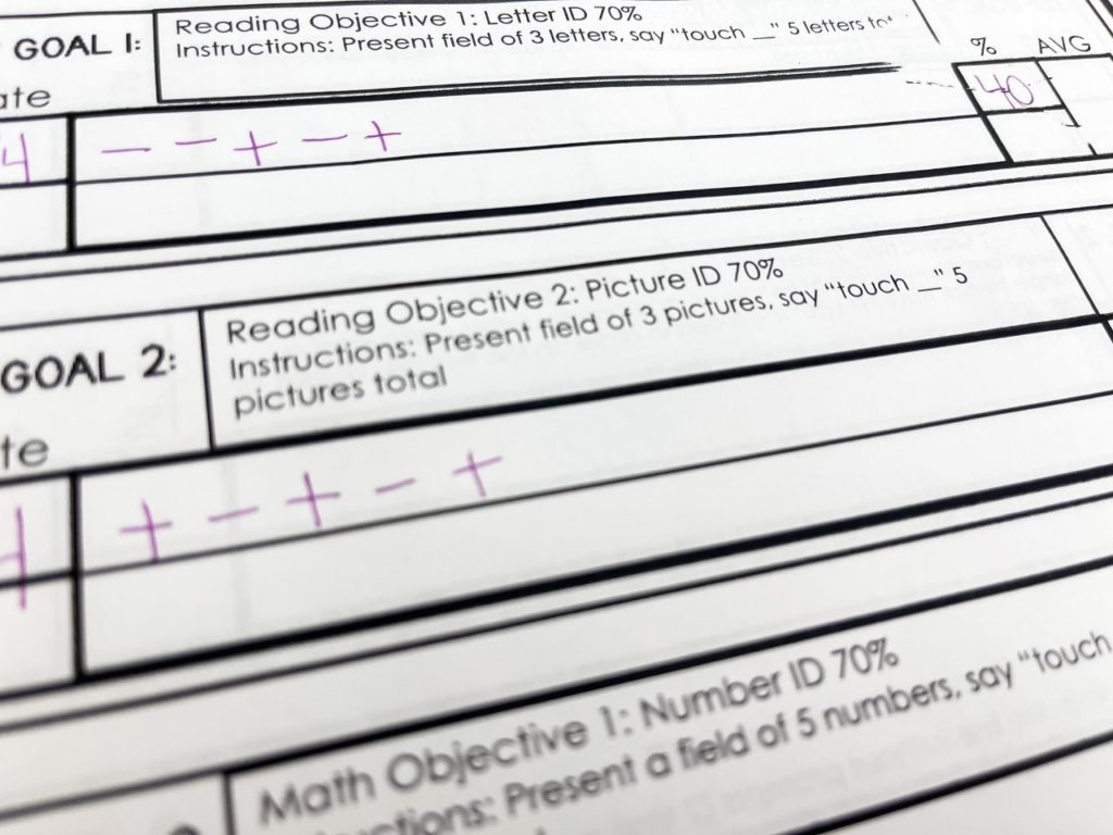 picture identification data sheet