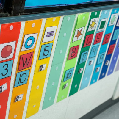 3 Types of Structured Work Systems