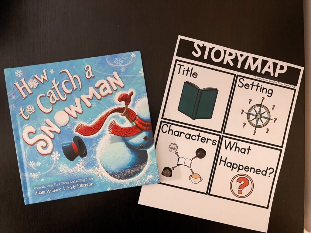 visuals for whole group