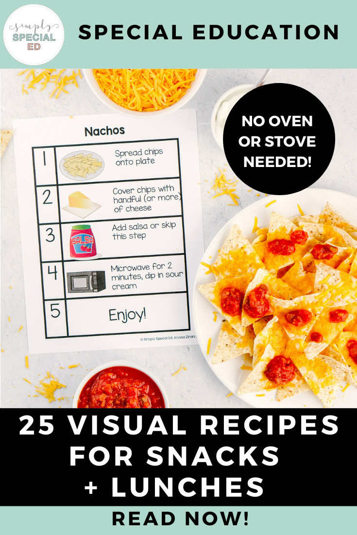 25 Visual Recipes for snacks and lunches-read now!