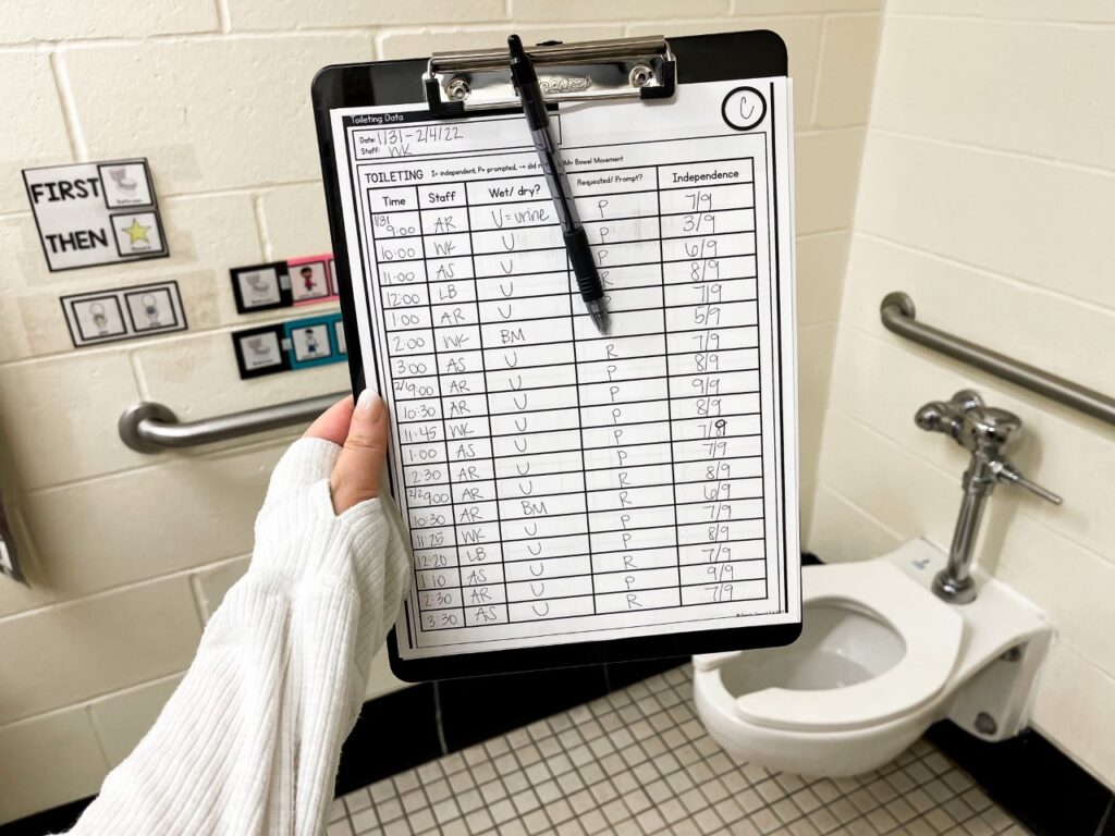 toilet training data