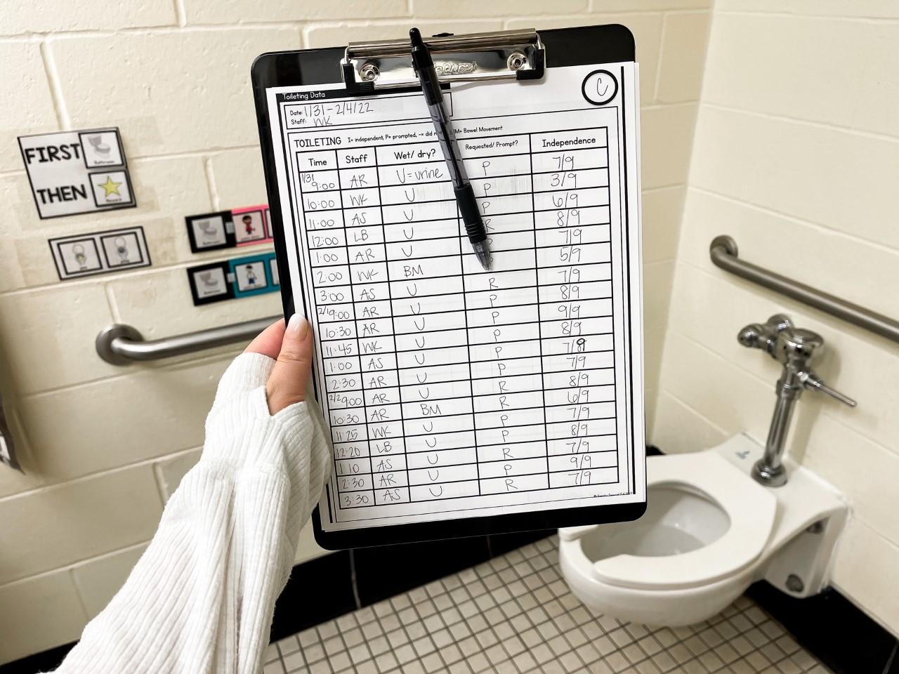 toileting data sheet
