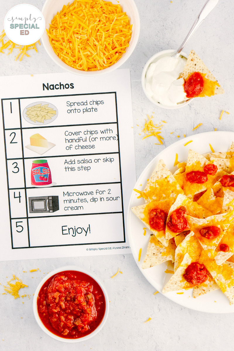 25 visual recipes for snacks and lunches-nachos recipe 