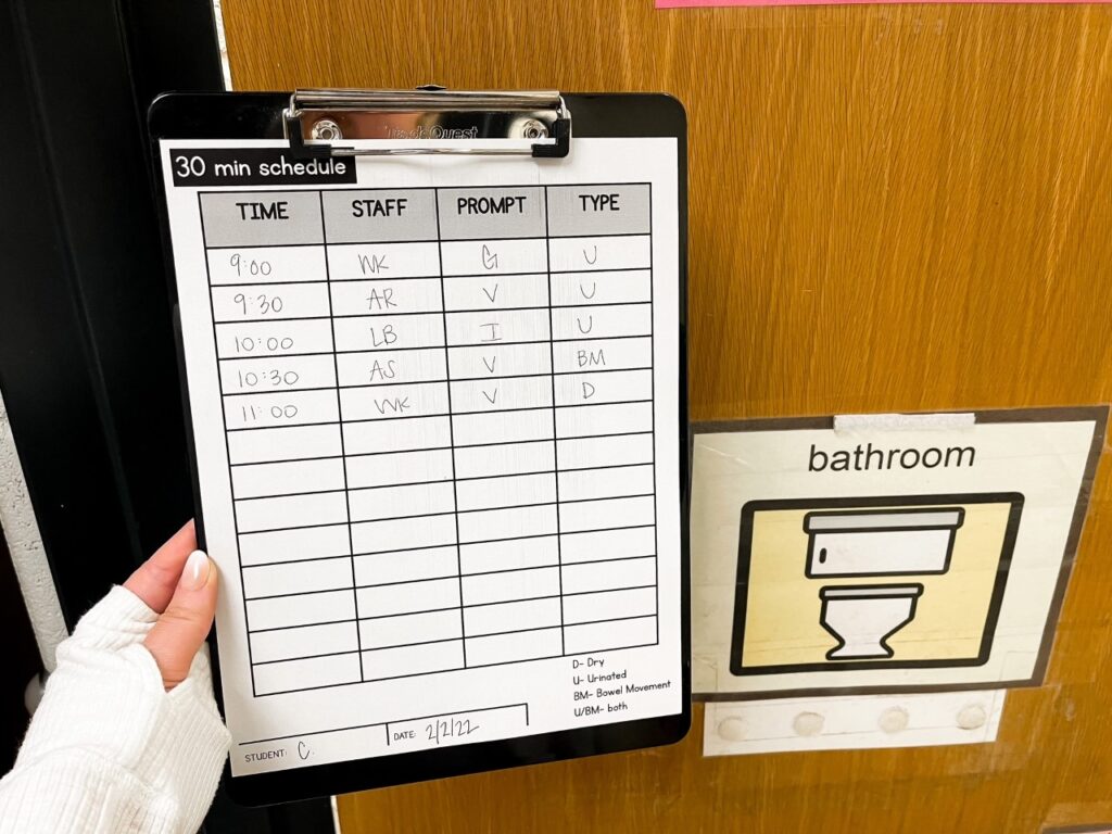 toileting data