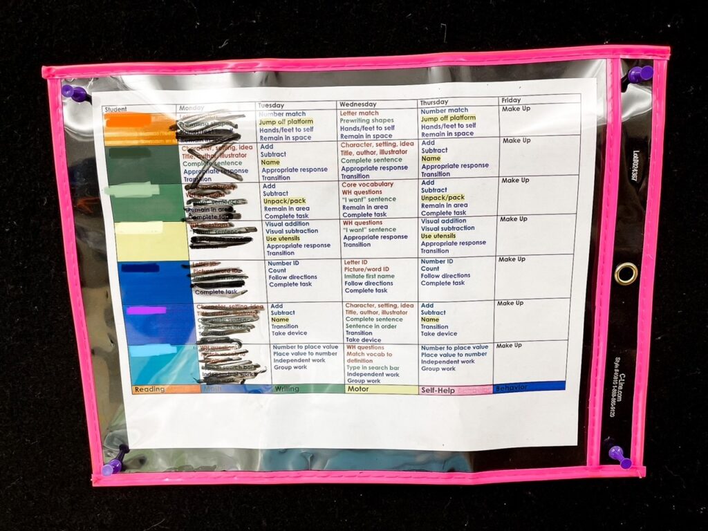 progress monitoring data matrix