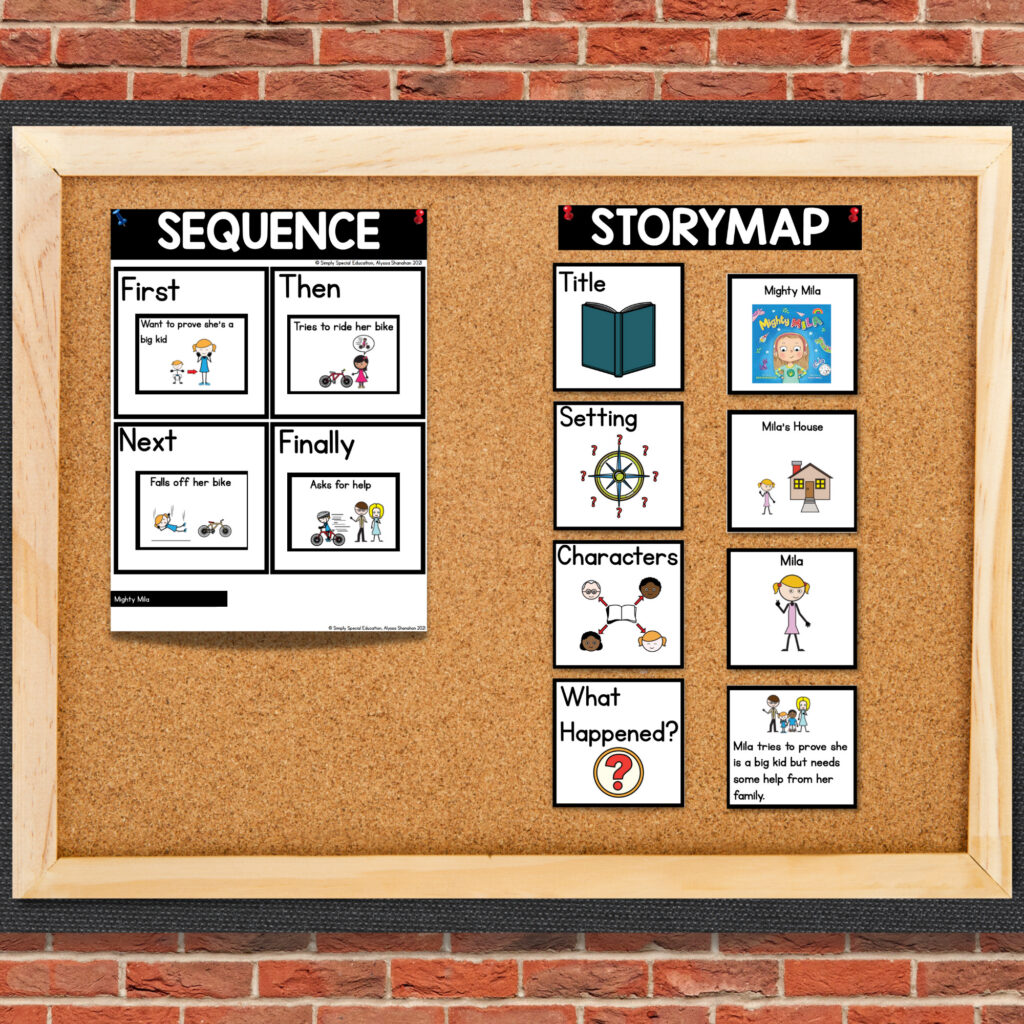 The best book activities for teaching inclusion in your special education classroom.