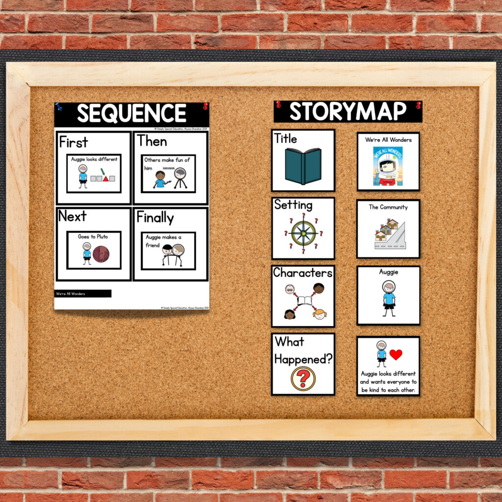 Let’s take a look at some activities included in the "We're All Wonders" Book Companion that are great to pair with this read aloud.