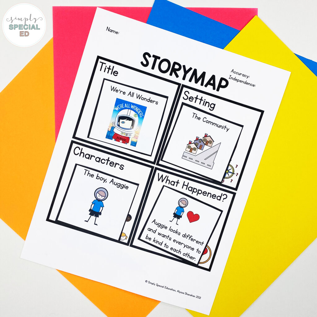 Let’s take a look at some activities included in the "We're All Wonders" Book Companion that are great to pair with this read aloud.