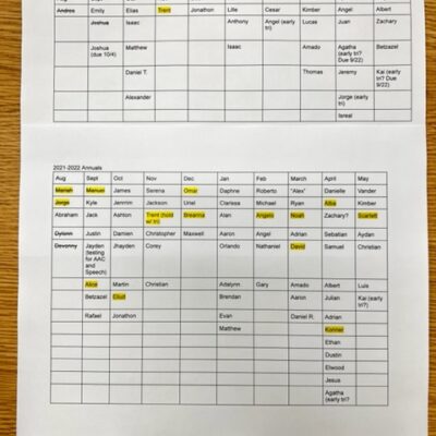 Back to School Checklist for SLPs