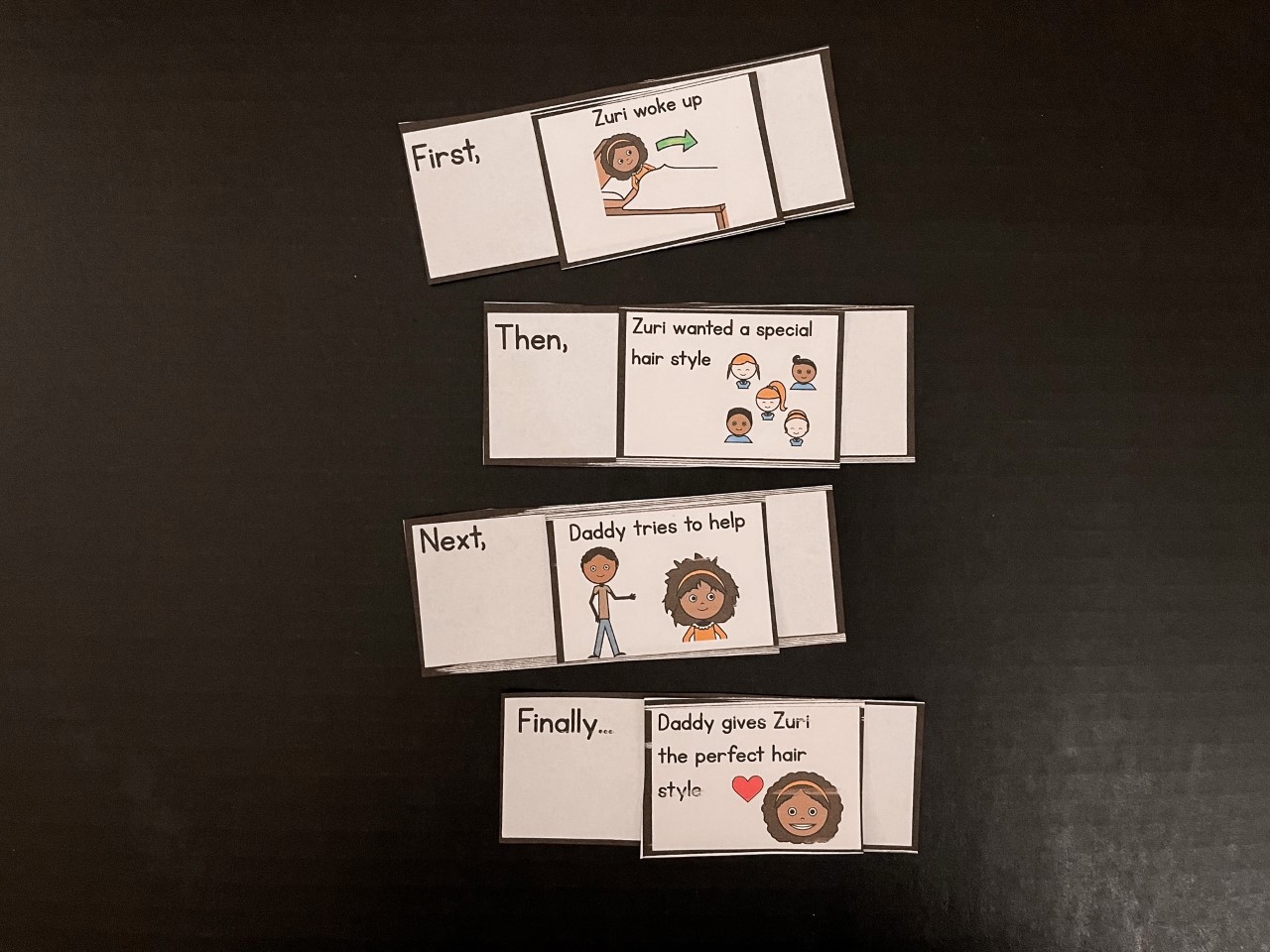 leveled sequencing