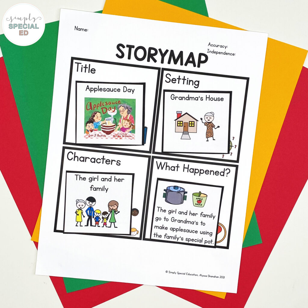 Let’s take a look at some adapted activities included in the Applesauce Day Book Companion that are great to pair with this read aloud. 