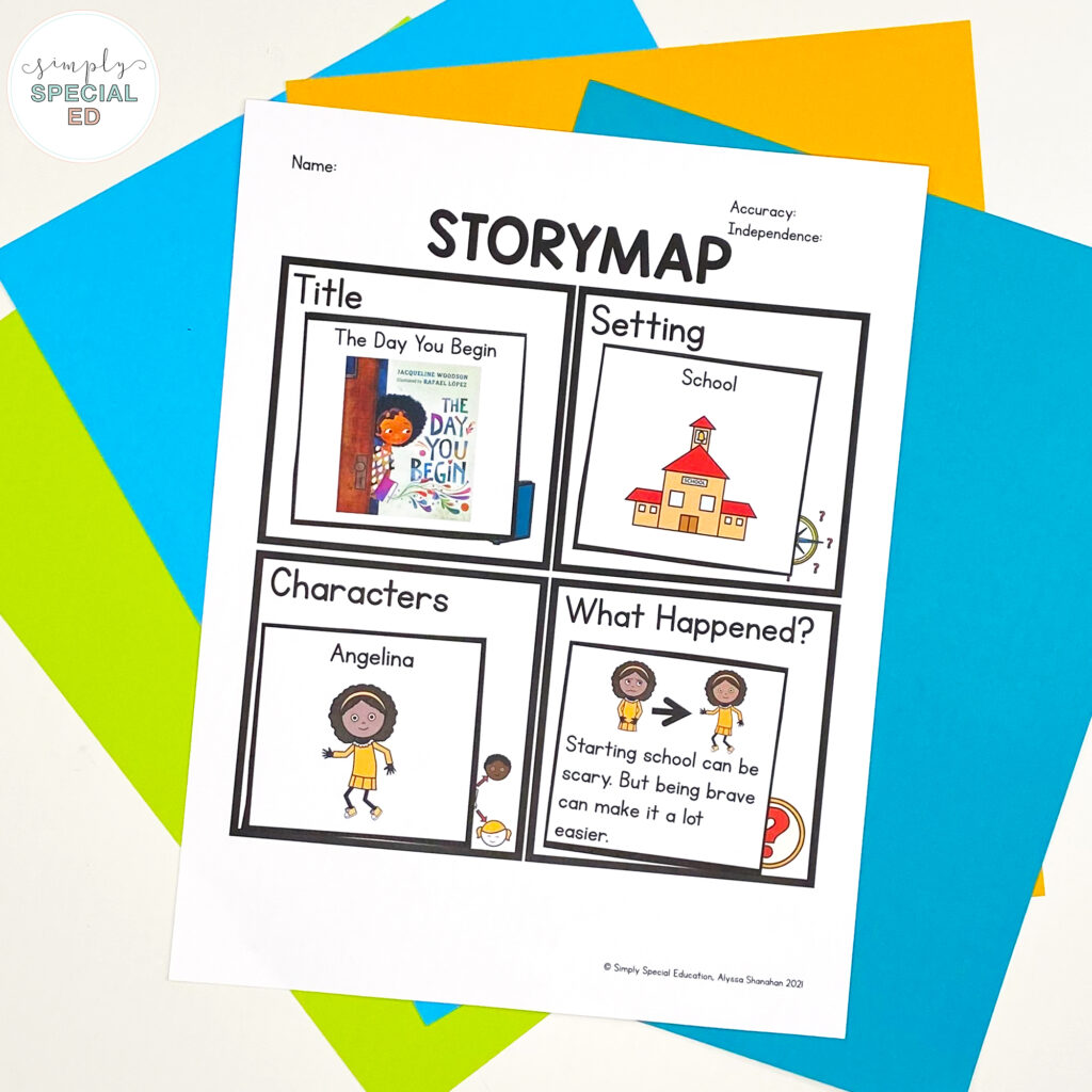 Let’s take a look at some activities included in the The Day you Begin Book Companion that are great to pair with this read aloud. 