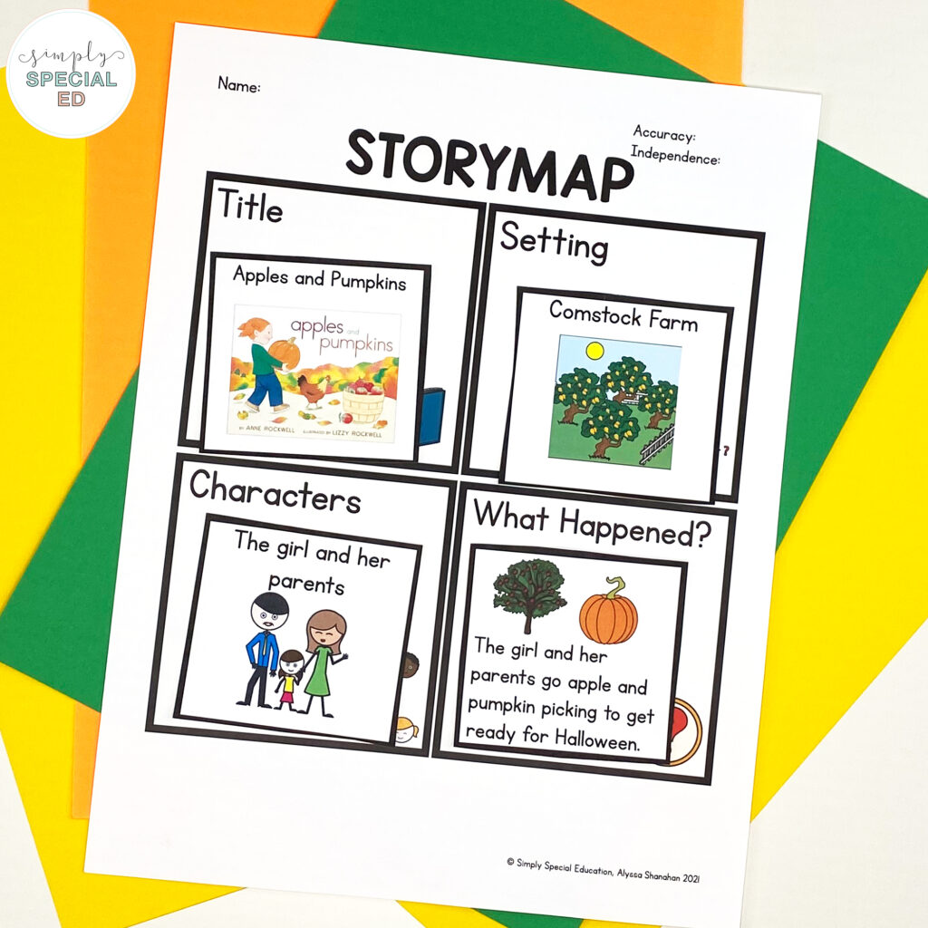 Let’s take a look at some activities included in the Apples and Pumpkins Book Companion that are great to pair with this read aloud. 