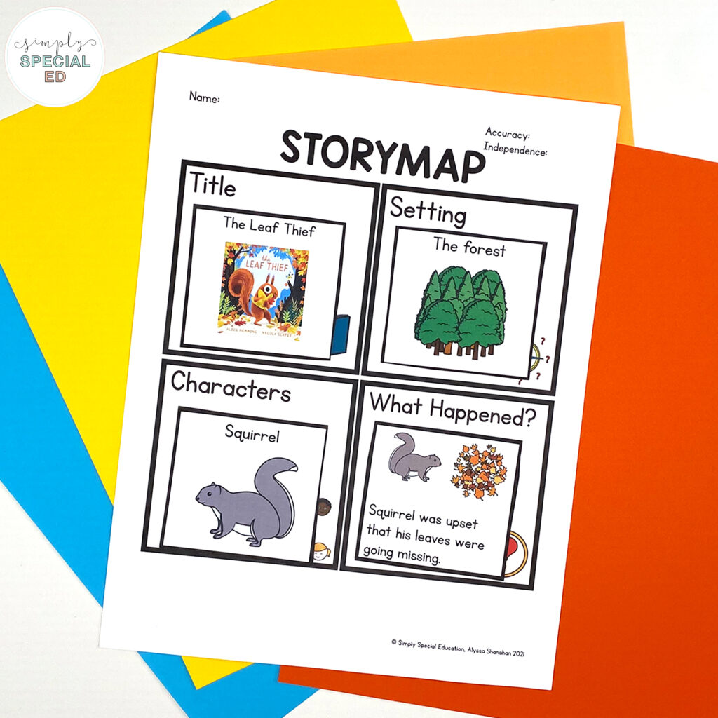 Let’s take a look at some activities included in The Leaf Thief Book Companion that are great to pair with this read aloud. 