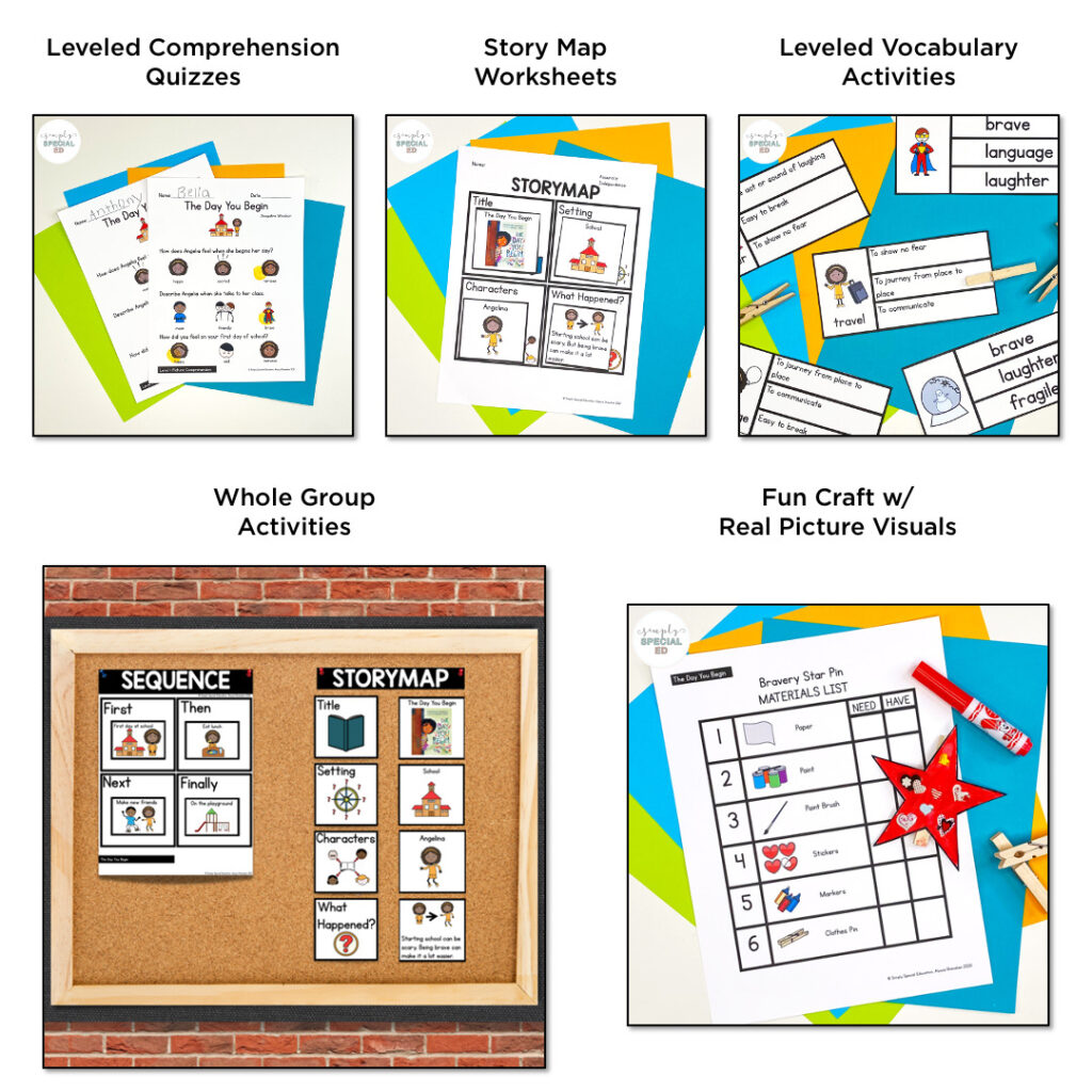 Let’s take a look at some activities included in the The Day you Begin Book Companion that are great to pair with this read aloud. 