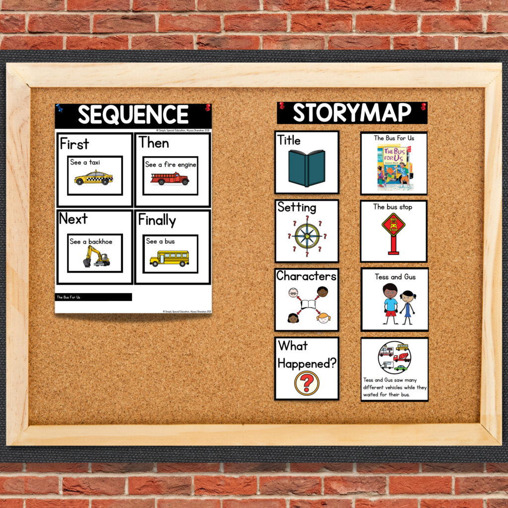 Book companions are an engaging way to get students interacting with a book. Check out the best book companions for special education.