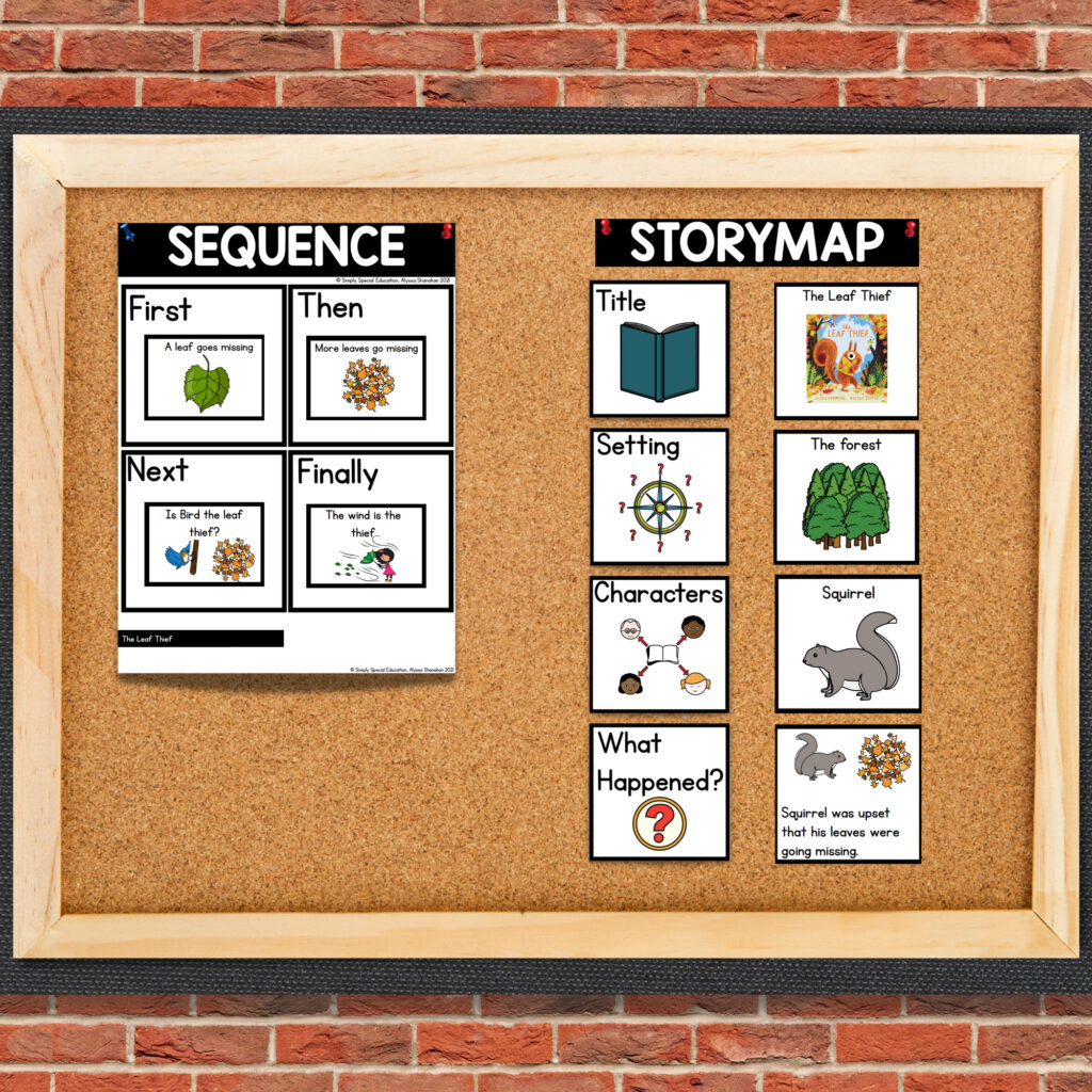 Let’s take a look at some activities included in The Leaf Thief Book Companion that are great to pair with this read aloud. 