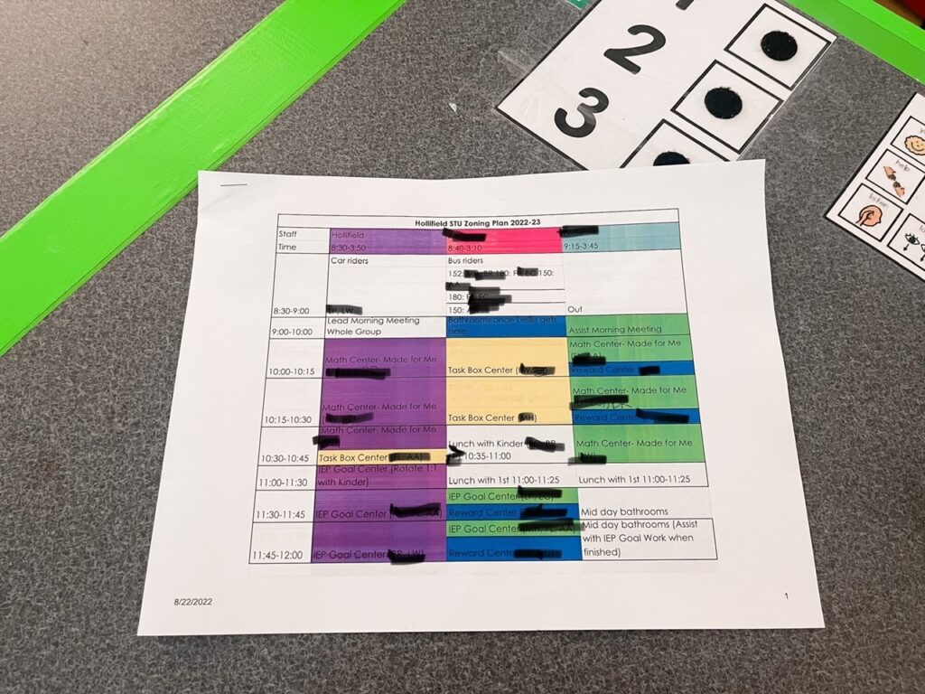 completed zoning plan template